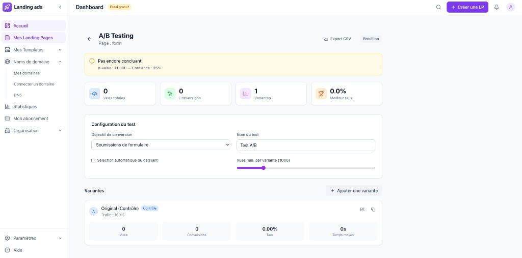 A/B Testing et Analytics